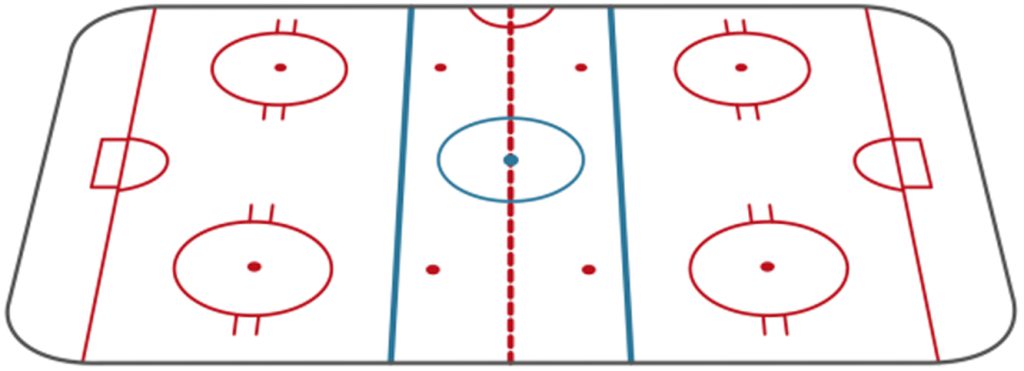 Ontdek het IJshockeyveld - Een Overzicht van de Onderdelen en Functies